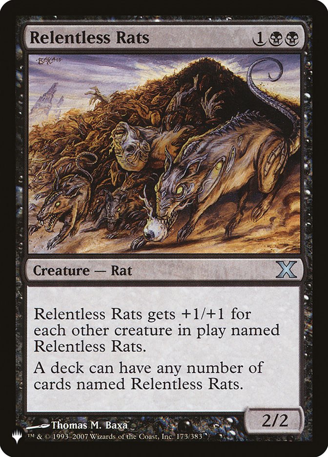 Relentless Rats [The List] | Fandemonia Ltd