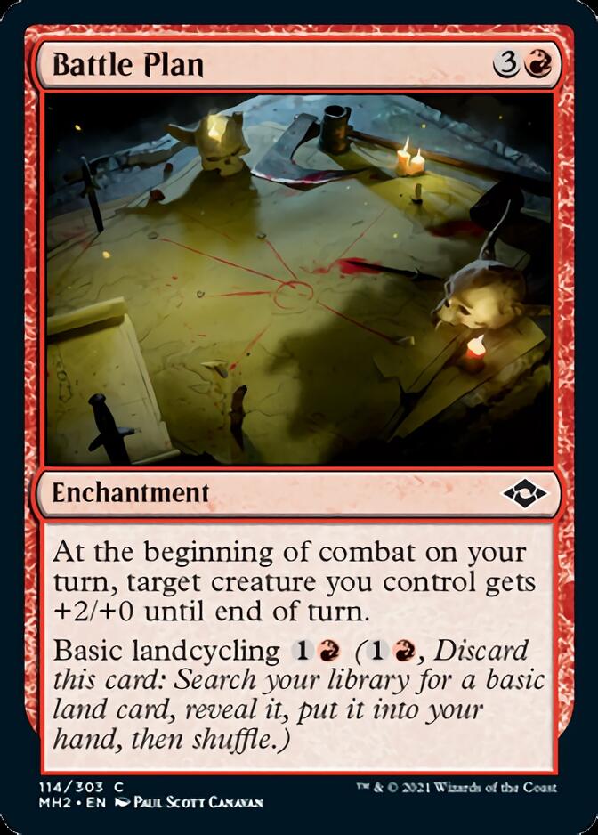 Battle Plan [Modern Horizons 2] | Fandemonia Ltd
