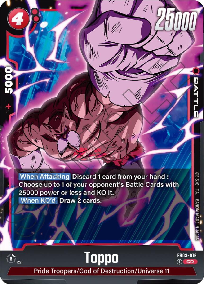 Toppo [Raging Roar] | Fandemonia Ltd