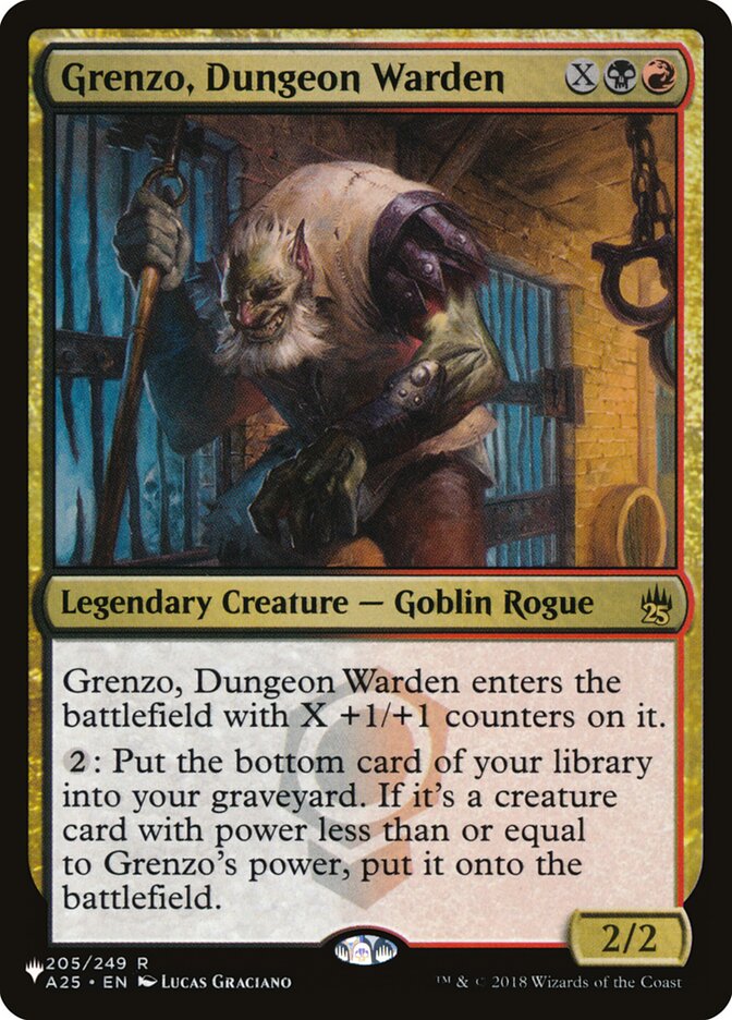 Grenzo, Dungeon Warden [The List] | Fandemonia Ltd