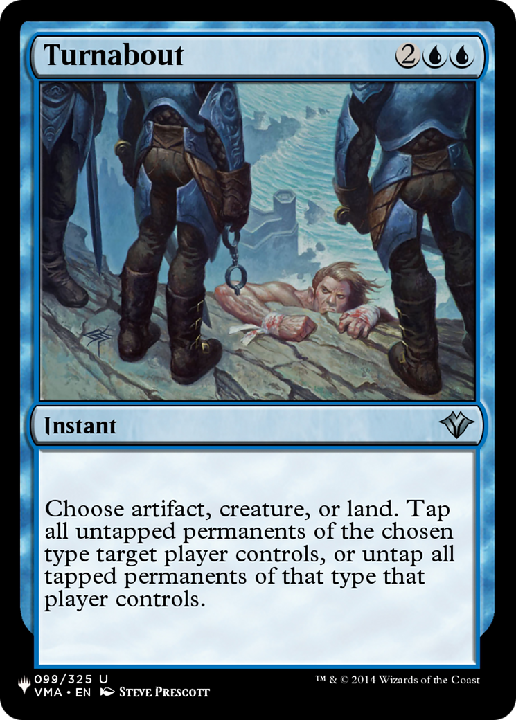 Turnabout [The List] | Fandemonia Ltd