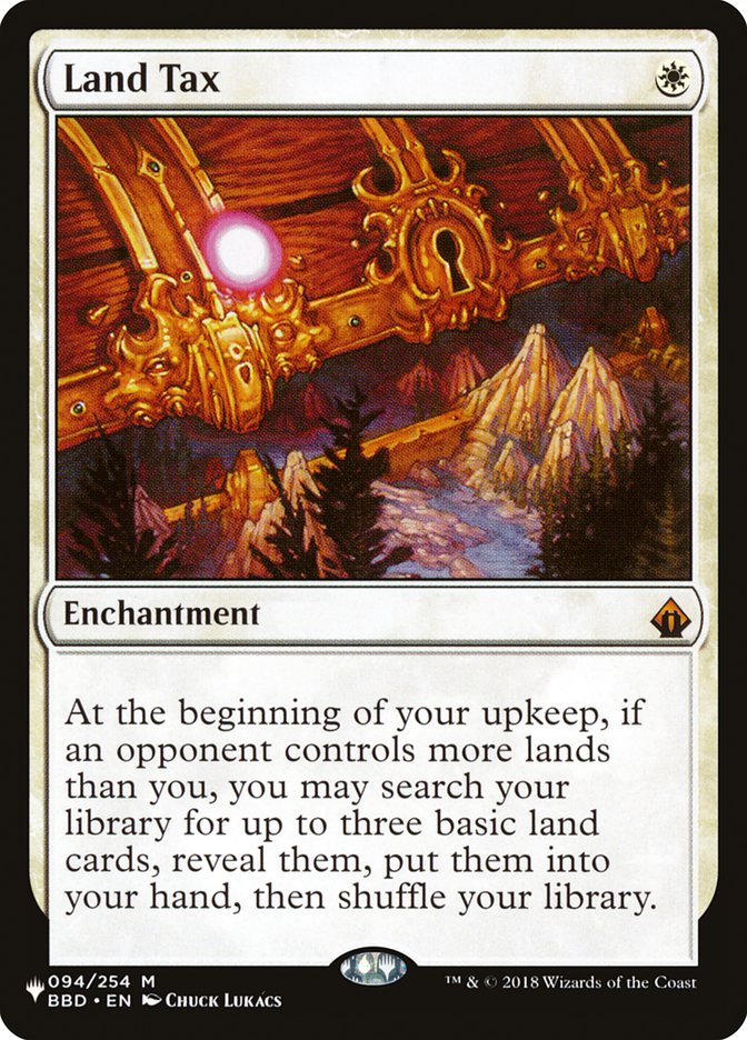 Land Tax [The List] | Fandemonia Ltd