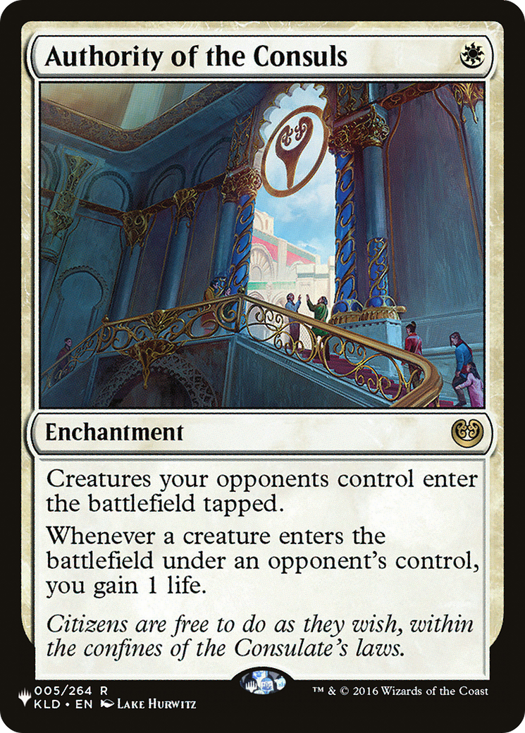 Authority of the Consuls [The List] | Fandemonia Ltd