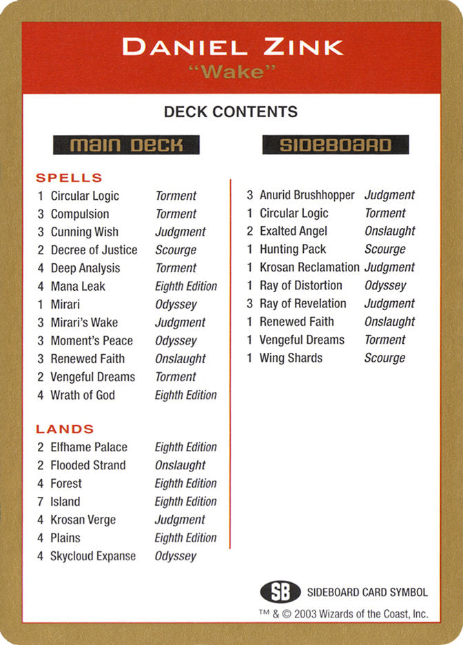 Daniel Zink Decklist [World Championship Decks 2003] | Fandemonia Ltd
