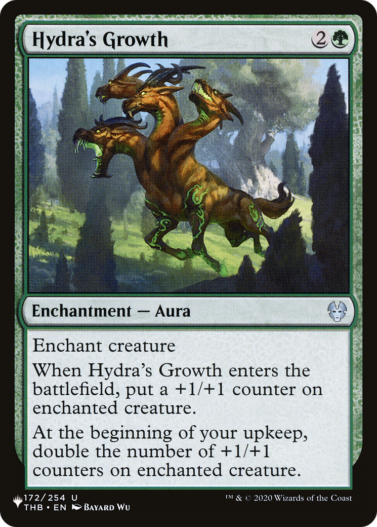 Hydra's Growth [The List] | Fandemonia Ltd