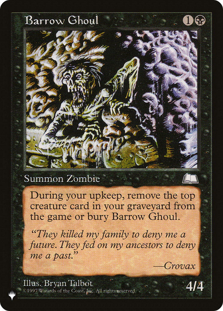 Barrow Ghoul [The List] | Fandemonia Ltd