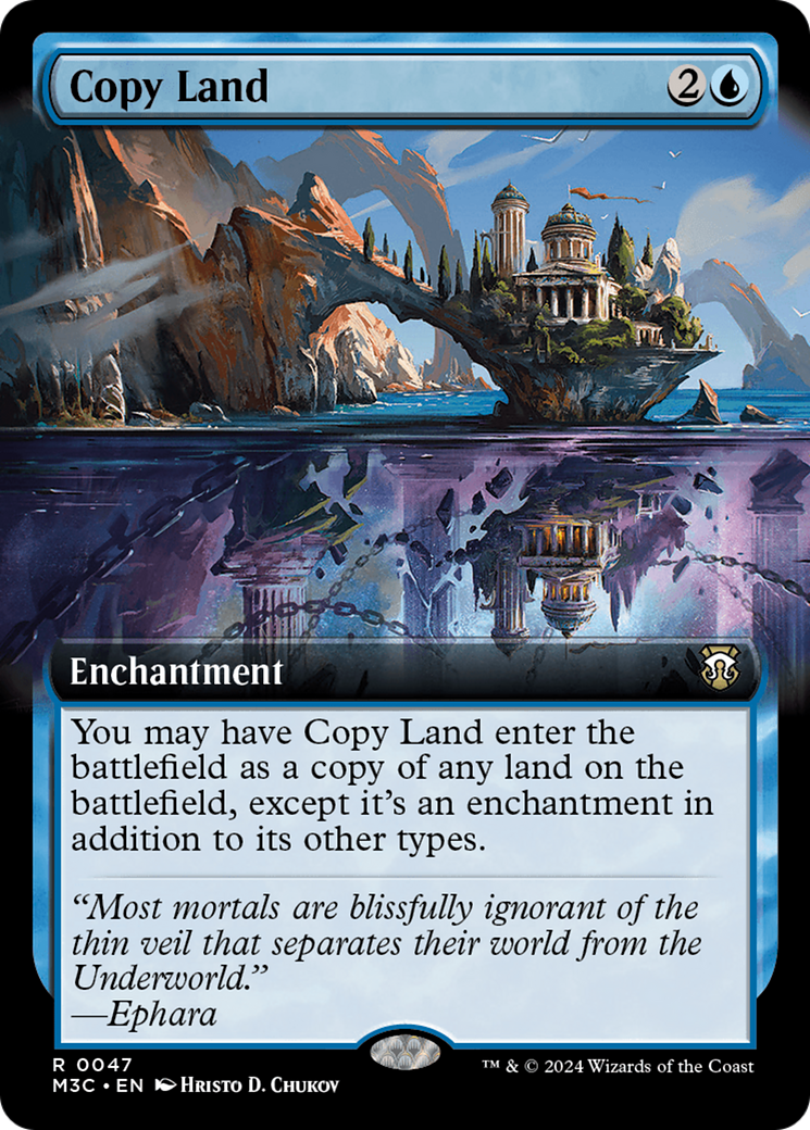 Copy Land (Extended Art) (Ripple Foil) [Modern Horizons 3 Commander] | Fandemonia Ltd