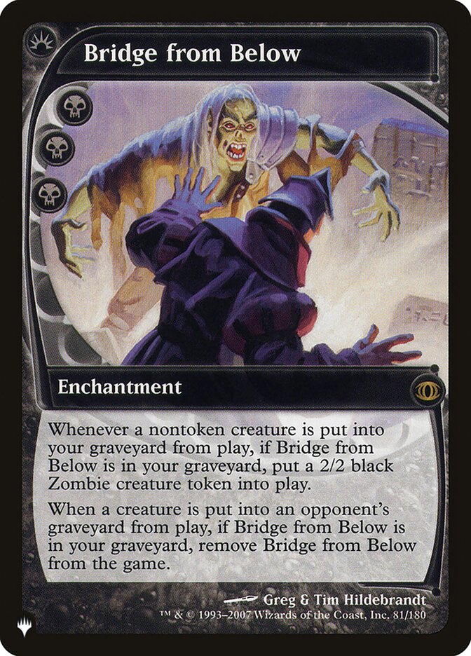 Bridge from Below [The List] | Fandemonia Ltd