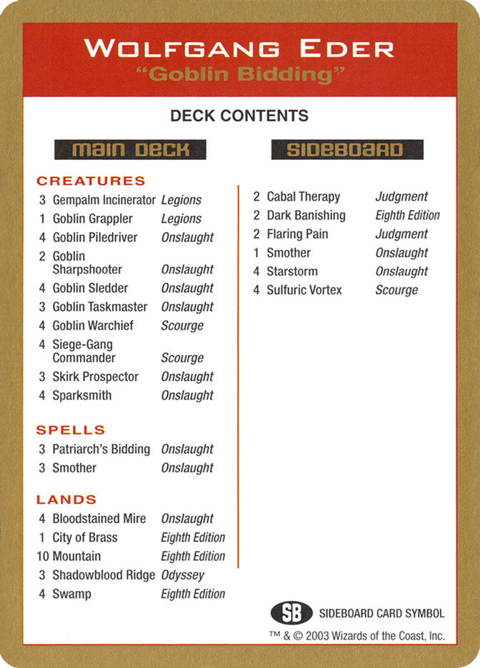 Wolfgang Eder Decklist [World Championship Decks 2003] | Fandemonia Ltd