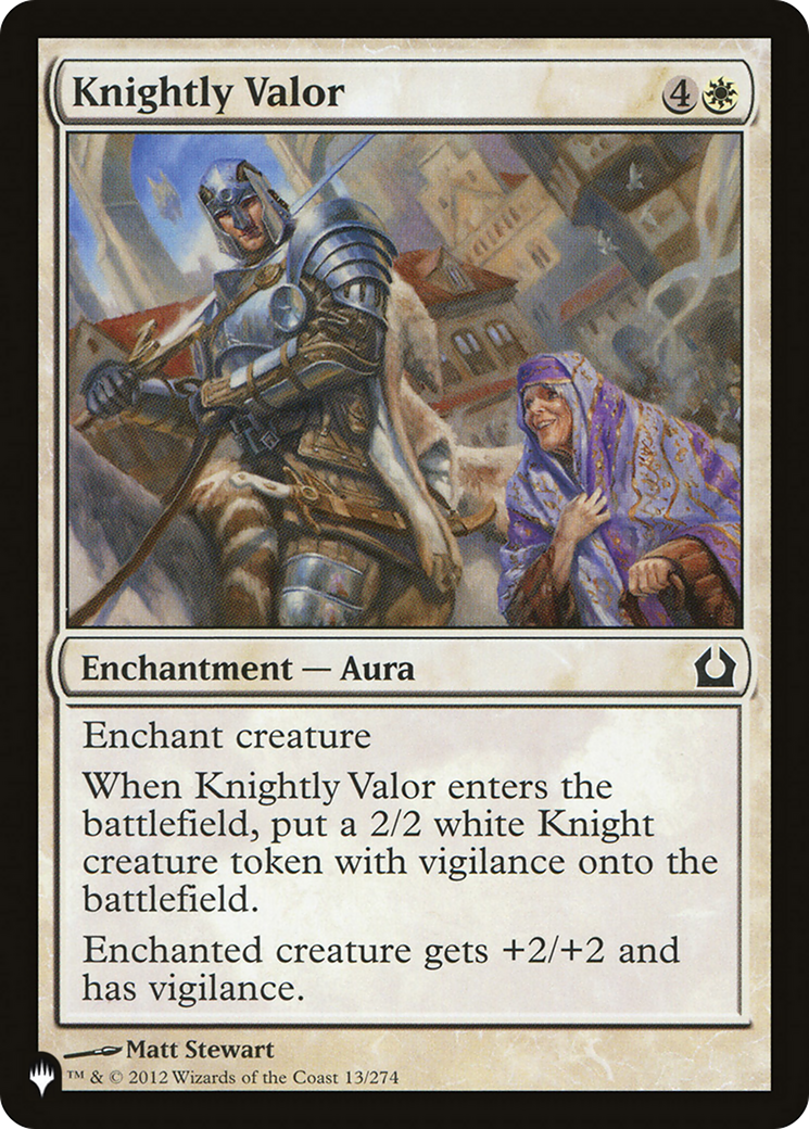 Knightly Valor [The List] | Fandemonia Ltd