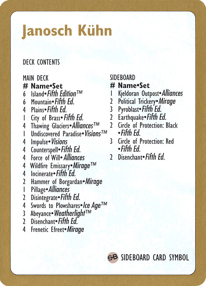 Janosch Kühn Decklist 1997 [World Championship Decks 1997] | Fandemonia Ltd