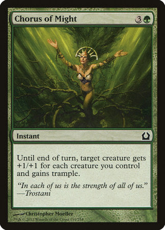 Chorus of Might [Return to Ravnica] | Fandemonia Ltd