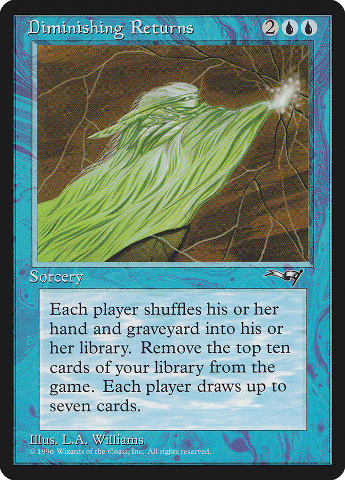 Diminishing Returns [Alliances] | Fandemonia Ltd