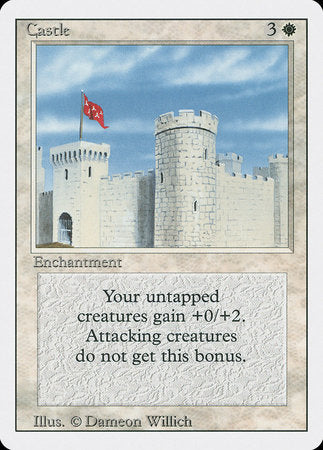 Castle [Revised Edition] | Fandemonia Ltd
