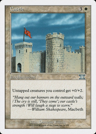 Castle [Classic Sixth Edition] | Fandemonia Ltd