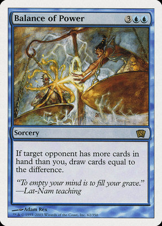 Balance of Power [Eighth Edition] | Fandemonia Ltd