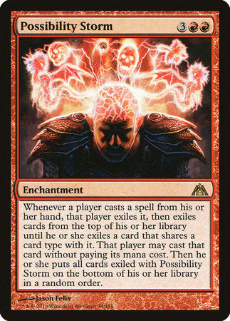 Possibility Storm [Dragon's Maze] | Fandemonia Ltd