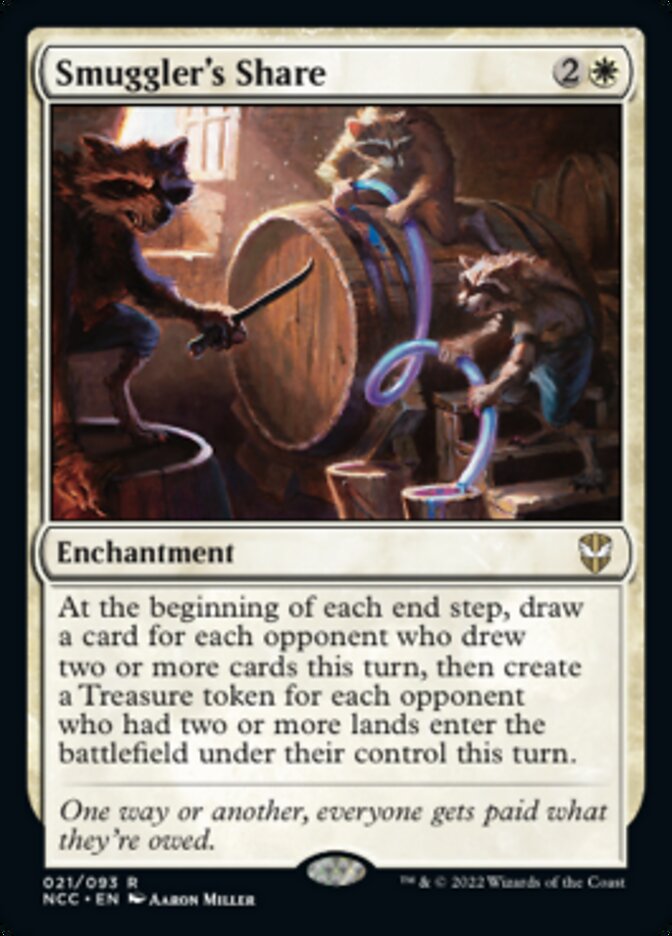Smuggler's Share [Streets of New Capenna Commander] | Fandemonia Ltd