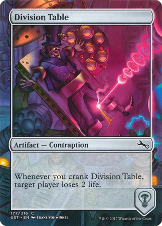 Division Table [Unstable] | Fandemonia Ltd