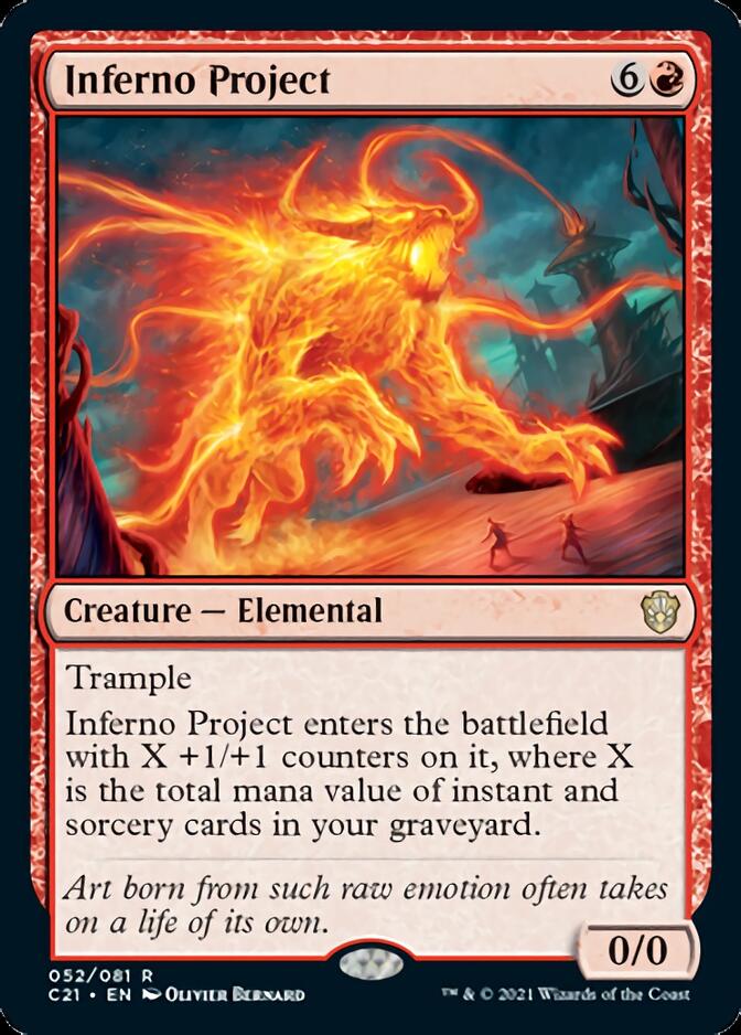 Inferno Project [Commander 2021] | Fandemonia Ltd