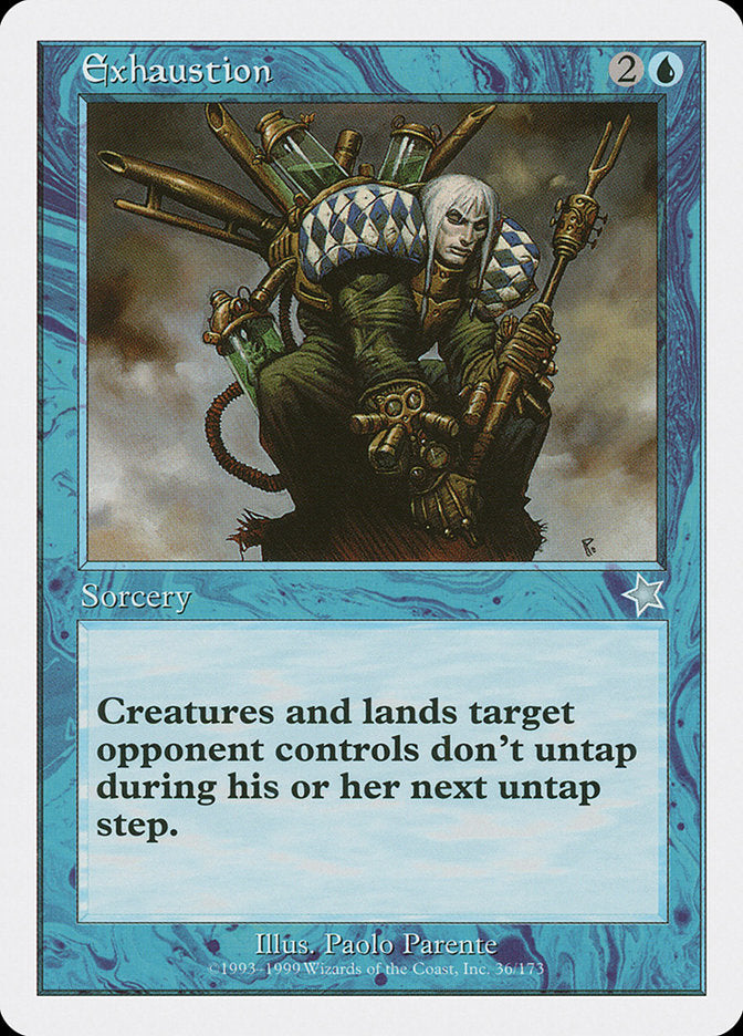 Exhaustion [Starter 1999] | Fandemonia Ltd