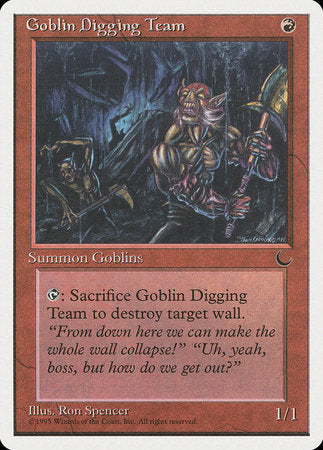 Goblin Digging Team [Chronicles] | Fandemonia Ltd