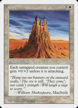 Castle [Fifth Edition] | Fandemonia Ltd