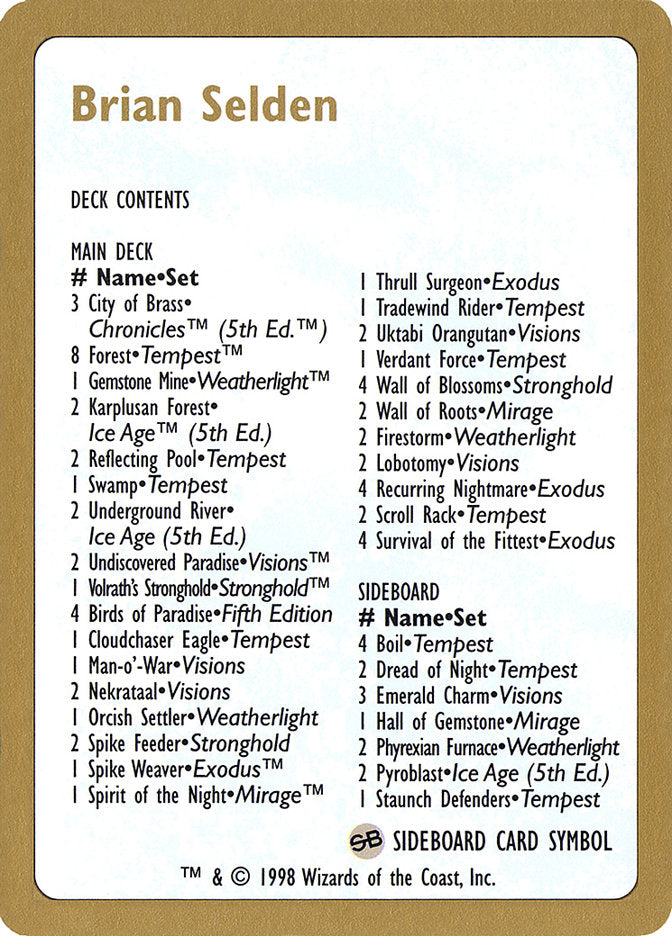 Brian Selden Decklist [World Championship Decks 1998] | Fandemonia Ltd