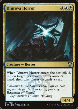 Dinrova Horror [GRN Guild Kit] | Fandemonia Ltd