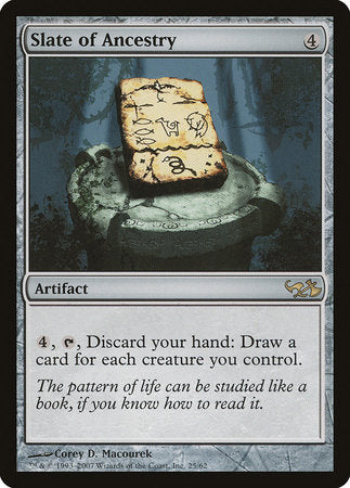 Slate of Ancestry [Duel Decks: Elves vs. Goblins] | Fandemonia Ltd