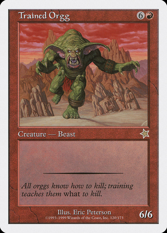 Trained Orgg [Starter 1999] | Fandemonia Ltd