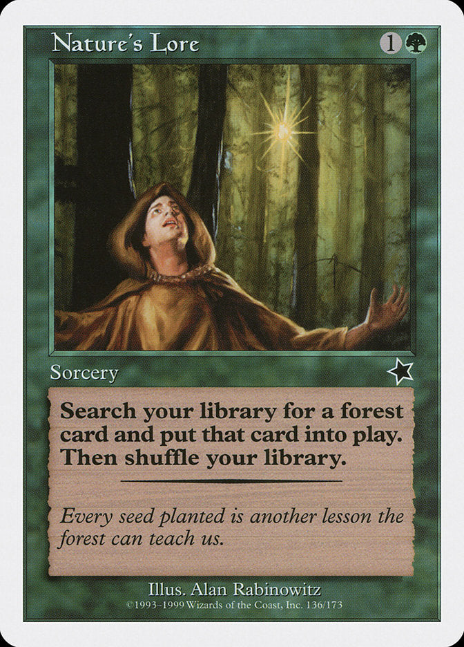 Nature's Lore [Starter 1999] | Fandemonia Ltd