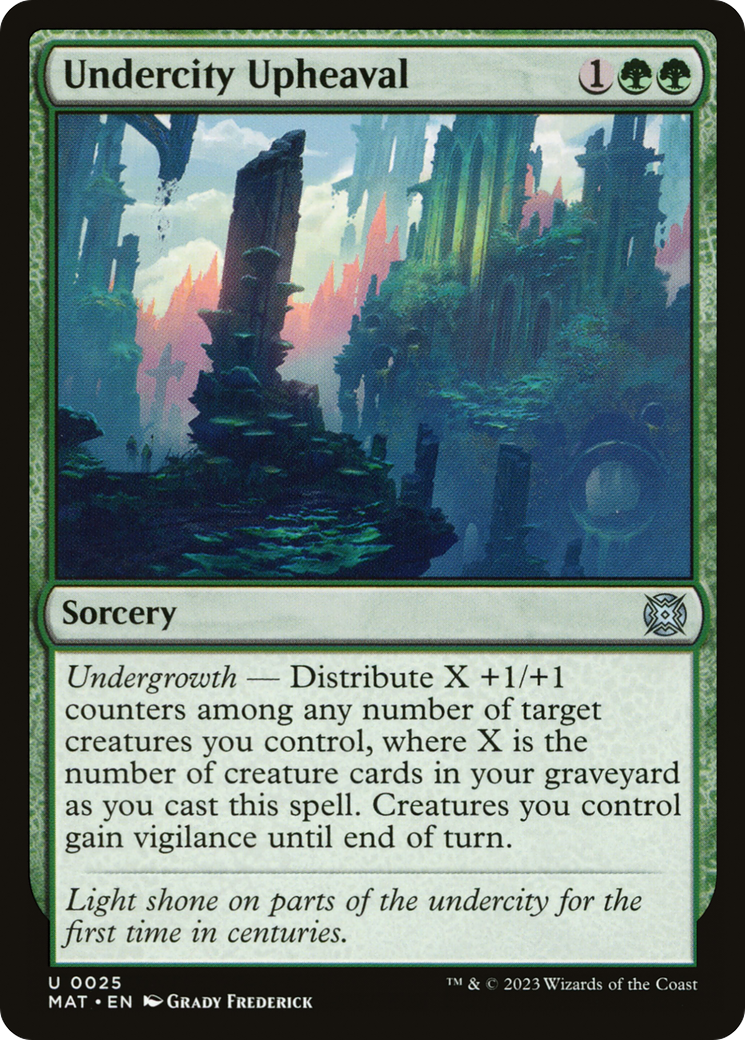 Undercity Upheaval [March of the Machine: The Aftermath] | Fandemonia Ltd