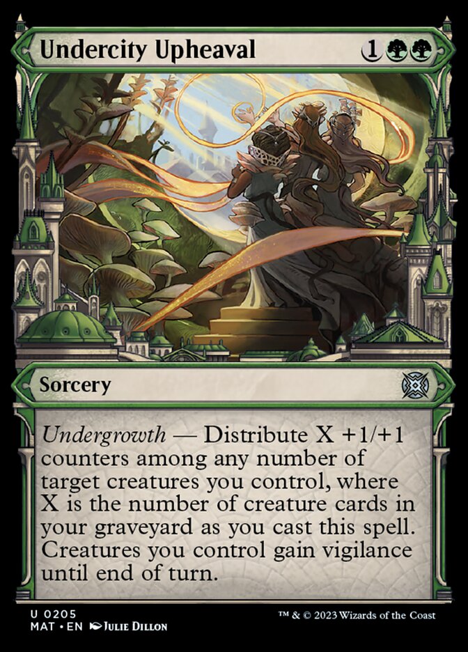 Undercity Upheaval (Showcase Halo Foil) [March of the Machine: The Aftermath] | Fandemonia Ltd