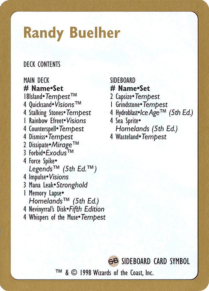 Randy Buehler Decklist [World Championship Decks 1998] | Fandemonia Ltd